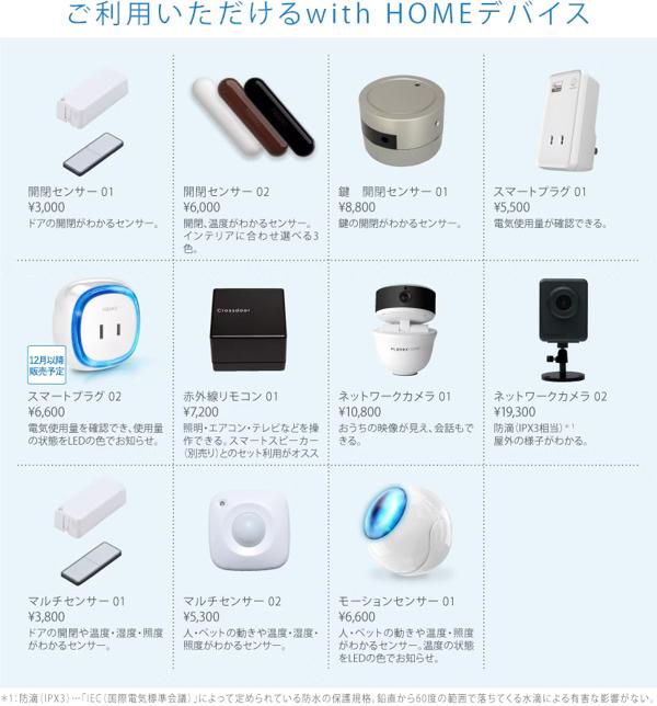 KDDI_with_HOME