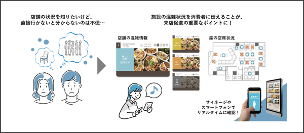 TOPPANのnomachi